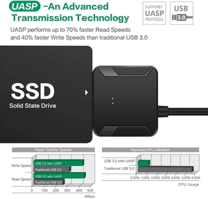 Cable adaptador de disco duro <span class=keywords><strong>SATA</strong></span> 3 a <span class=keywords><strong>USB</strong></span> 3.0 de 15 pines para HDD y SSD de 2.5 pulgadas, cable convertidor de <span class=keywords><strong>USB</strong></span> a <span class=keywords><strong>SATA</strong></span> - Product Image 6
