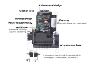 มอเตอร์ประตูเลื่อน/ประตูโรงรถที่เปิดด้วยไฟฟ้าอัตโนมัติ500กก. - Product Image 6