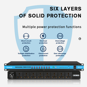LD448 โปรเซสเซอร์เสียงดิจิตอลแบบมืออาชีพ พร้อมเอฟเฟกต์รีเวิร์บและมัลติเอฟเฟกต์ DSP สำหรับเวที - Product Image 4