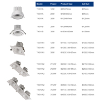Spot encastré LED COB en aluminium moulé sous pression, découpe de 75 mm, anti-éblouissement, 12-30W, IP20, CRI 90 élevé, pour usage commercial et résidentiel