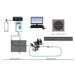 Microscopio Digital Sensific Odin 10000fps con Calibración Automática, Fuente de Luz LED, Sistema de Microscopía Electrónica - Product Image 3