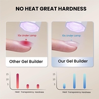 MyBeautyNails Gel BIAB Professionnel d'Extension d'Ongles en Bouteille Sous Marque Privée, Qualité Salon, Végétalien et Non Testé sur les Animaux