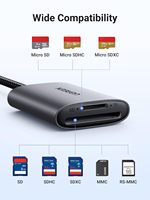 Lector de Tarjetas UGREEN USB C SD 4.0 3.0 UHS II, Lector de Tarjetas Micro SD de Transferencia Rápida, Plug and Play, Lector de Tarjetas de Memoria para SD MicroSDHC