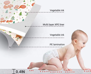 Máquina para Fabricar Colchones <span class=keywords><strong>de</strong></span> <span class=keywords><strong>Espuma</strong></span> EPE Plástica, Máquina para Colchones, Impresión <span class=keywords><strong>de</strong></span> Membranas, Película Impresa - Product Image 2