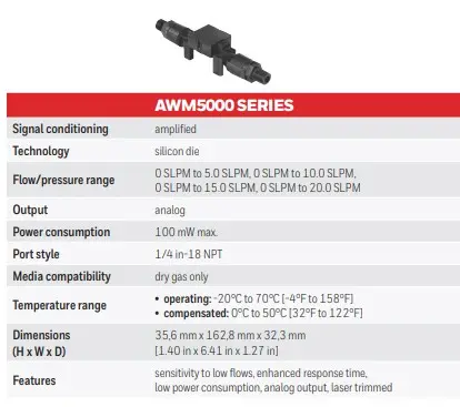 새롭고 독창적 인 0 ~ 20 SLPM 변환기 실리콘 재료 질량 공기 유량 센서 AWM5104VN