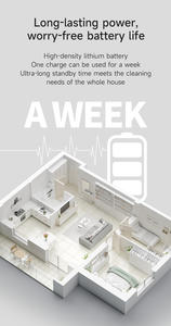 Nuovo Arrivo: Aspirapolvere Portatile Senza Fili per Pulizia a Secco e Umido, Aspiratore Manuale Wireless da Fabbrica - Product Image 5