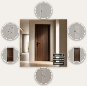 Prezzo all'ingrosso moderno stile di Design europeo a prova di umidità bianco insonorizzato molteplici colori disponibili <span class=keywords><strong>in</strong></span> legno interno porta <span class=keywords><strong>in</strong></span> <span class=keywords><strong>PVC</strong></span> - Product Image 2