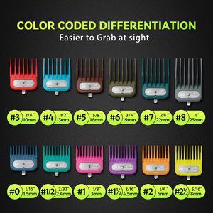 Kit de Recortadora de Pelo Profesional con Logotipo Personalizado, Guía de Corte Limitada de 1.5/3/4.5/6/10/13/19/25MM, ABS + Acero Inoxidable, USB - Product Image 2