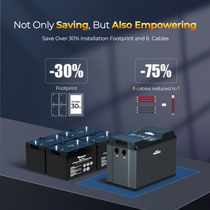 Batterie LiFePO4 à semi-conducteurs REGO 12,8 V 200 Ah pour climat froid, garantie CE 5 ans, température de fonctionnement 15-30°C, RPB4835OA, 1000 cycles, RPB4835O - Product Image 3