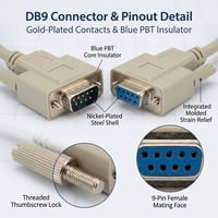 Câble Série RS232 DB9 Mâle-Femelle 9 Broches Blindé Moulé 1m 1.5m 2m 3m 5m 28AWG Beige pour PLC Industriel CNC
