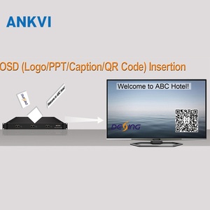 Codificador de Video IP a SDI CVBS DX3214B, 12 Canales, MPEG2 H.264, Chasis 1U - Product Image 5