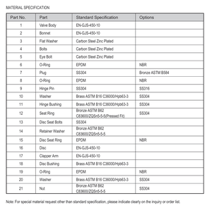 Clapet anti-retour à ressort à bride DN50-DN300 PN10/16 UL/FM/LPCB Protection incendie - Product Image 3
