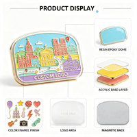Aimant de réfrigérateur personnalisé en résine époxy avec logo, aimant de réfrigérateur souvenir carré, rectangulaire ou en dôme, sur mesure OEM, vente en gros