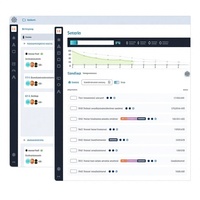 Plataforma de gestión de construcción para proyectos, tareas, equipos, presupuestos, documentos, materiales, líneas de tiempo y seguimiento en tiempo real del sitio.