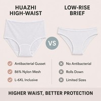 Culottes menstruelles respirantes en modal et Tencel pour femmes, anti-fuites, sans coutures, taille mi-haute, soyeuses, vente en gros