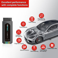 Nuevo TabScan T6PT3G II para Porsche, Herramienta de Diagnóstico Profesional, Compatible con CANFD y DolP, Diagnóstico sin Controlador, Escáner VCI OBDII