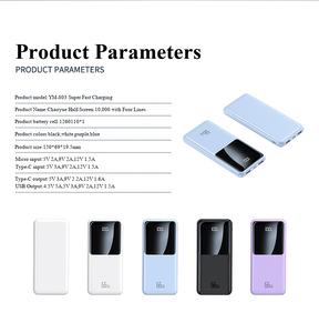 Sinotech USB Type C powerbank 20000 mAh 66W PD + QC ไฟ LED ชาร์จเร็<span class=keywords><strong>ว</strong></span>20000 mAh 10000mAh - Product Image 3