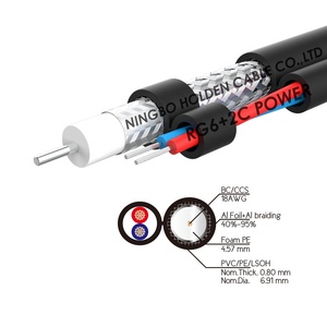 <span class=keywords><strong>Cable</strong></span> coaxial de la serie RG 58/59/6 para comunicación por radio RG, fabricado en China - Product Image 2