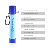 Purificador de Agua Portátil DELANHUWI para Exteriores, Camping, Senderismo, Emergencias, Supervivencia, con Membrana de Ultrafiltración, Ligero