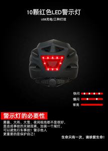 Cascos de bicicleta y <span class=keywords><strong>patinete</strong></span> eléctrico ligero OEM con certificación CE CPSC cascos de bicicleta urbanos para mujeres y niños - Product Image 5