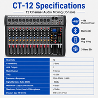 Console de mixage audio professionnelle 12 canaux avec effets intégrés, égaliseur 3 bandes, construction métallique pour DJ, enregistrement et performance scénique