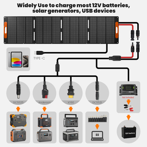 แผงโซลาร์พับได้แบบพกพา 200W 400W ใช้สำหรับเก็บพลังงานเคลื่อนที่และชาร์จไฟ - Product Image 2