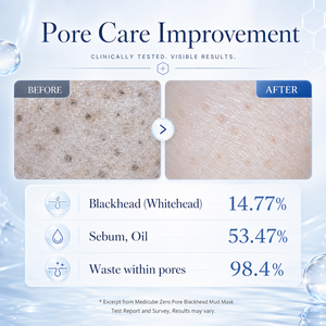 Mascarilla de Lodo Coreana Personalizada al por Mayor Medicubes Zero Pore: Fórmula Limpiadora y Reafirmante de Poros, Secado Rápido en Minutos, AHA PHA para Piel Suave - Product Image 6