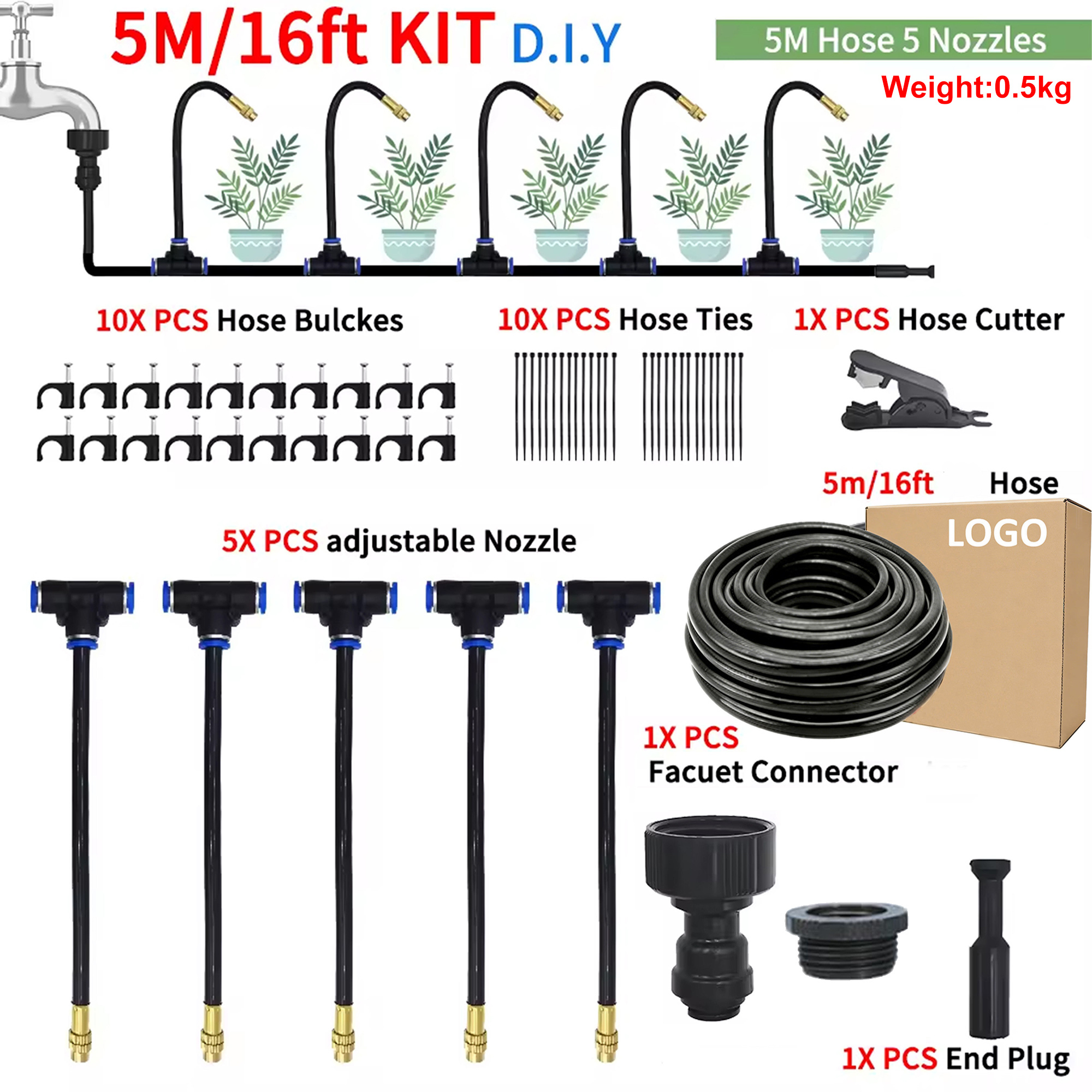 Green N1 Kit:5m(16ft)