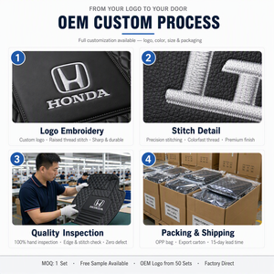 Alfombrillas de Coche Personalizables de Cuero de Lujo LC, Alfombrillas 3D 5D para <span class=keywords><strong>Honda</strong></span> Accord, Civic, Vezel, URV, <span class=keywords><strong>CRV</strong></span>, XRV - Product Image 5