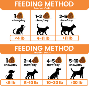OEM ODM sakinleştirici ısırıkları anksiyete tedavisi tabletleri evcil hayvan yemeği kenevir sakinleştirici çiğneme köpekler için anksiyete giderici sakinleştirici evcil hayvanlar için - Product Image 4