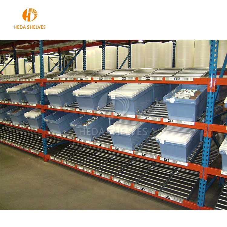 Low Price Warehouse Roller Rack System Gravity Flow Rear Replenishment ...