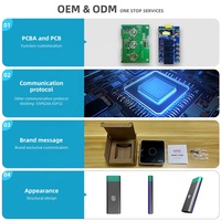 OEM/ODM para Interruptor de Luz Inteligente WiFi de 3 Ganglios, Panel Táctil de Vidrio Templado Duradero, Sin Neutro, Control Táctil de Pared Negro para EE. UU., Smart Life