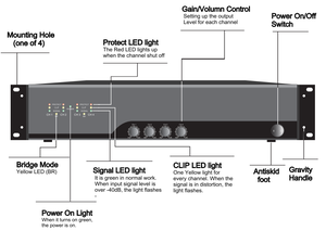AMPLIFICADOR <span class=keywords><strong>DE</strong></span> POTENCIA ESTÉREO, 5000 vatios, para Dj, Digital, Clase D - Product Image 6