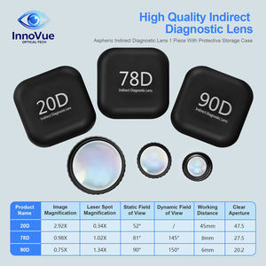 InnoVue 90D Juego de Lentes Asféricas Sin Contacto para Lámpara de Hendidura - Kit de Diagnóstico de Retina de Alta Calidad con CE ISO y 1 Año de Garantía - Product Image 5