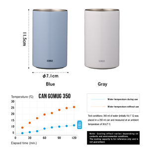 แก้วเก็บความเย็น GOMUG 350 สแตนเลสอย่างดี ทันสมัย กันลื่น พร้อมที่ใส่กระป๋อง เหมาะสำหรับการเดินทางท่องเที่ยวกลางแจ้ง ขายดี - Product Image 6