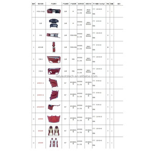 Vente Directe Usine Kit de Mise à Niveau Intérieure Neuf pour Bentley Continental GT : Tableau de Bord et Console Centrale, Transformez l'Ancien en Nouveau - Product Image 6