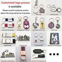 Großhandel Werbe-Schlüsselanhänger mit Epoxidharz, Metall-Schlüsselanhänger, Souvenir mit individuellem Druck, schwarzes Laserlogo, Werbegeschenk