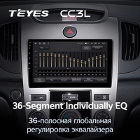 Autoradio multimédia TEYES CC3L WIFI pour Kia Cerato 2 TD 2008 - 2013