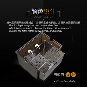 Hệ thống lọc nước bể cá acrylic kiểu hộp nhỏ giọt trên cùng 3 + 1 ngăn kéo lọc nhỏ giọt - Product Image 4