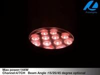Polarlicht LED Par-Scheinwerfer RGBW 4-in-1 Wasserdichter LED Par-Scheinwerfer für Show, Event, Konzert