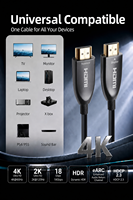 Kabel Optik Aktif AOC HDMI2.0 4K60Hz Grosir OEM