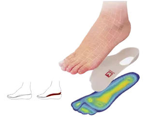 Bestseller Orthopedische Inlegzolen Voor X/O-Leg Correctie Geschikt Voor Het Dagelijks Leven - Product Image 4