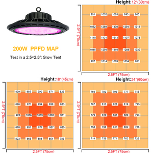 Đèn Led Trồng Cây Khoảng Cách Huỳnh Quang T5 Thần Kỳ Màu Đỏ Ufo Nhật Bản - Product Image 5