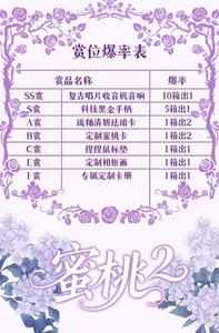 YuKa <span class=keywords><strong>MiTao</strong></span> Encounter Society When Peaches Are Ripe Vol.2 Anime Goddess Table Game Collectible Trading Cards Booster Box - Product Image 4