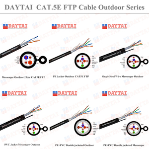 Cable UTP CAT5E de 2*2*0.50CU, 2 Pares, Cable LAN de Cobre Desnudo Sólido para CCTV y Oficina - Product Image 6