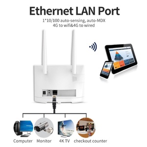 B311 4G Lte CPE Wifi Router <b>Modem</b> 300mbps Wifi Wireless Router With Sim Card Slot - Product Image 3