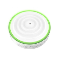 Punto de Acceso Inalámbrico Wi-Fi Dual de 2.4 y 5 GHz, 1750 Mbps, para Interiores, Compatible con Ubiquiti UniFi AP-LR, Marca Wisnetworks