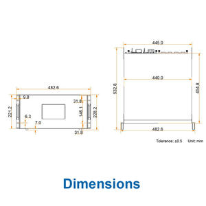 Novastar-معالج فيديو جهاز تحكم H5 لشاشة عرض Led - Product Image 3