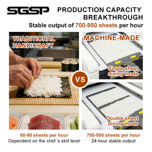 Machine à étaler et à presser le riz à <span class=keywords><strong>sushi</strong></span> entièrement automatique - Équipement tout-en-un pour rouler et former des boulettes de riz pour les restaurants - Product Image 4