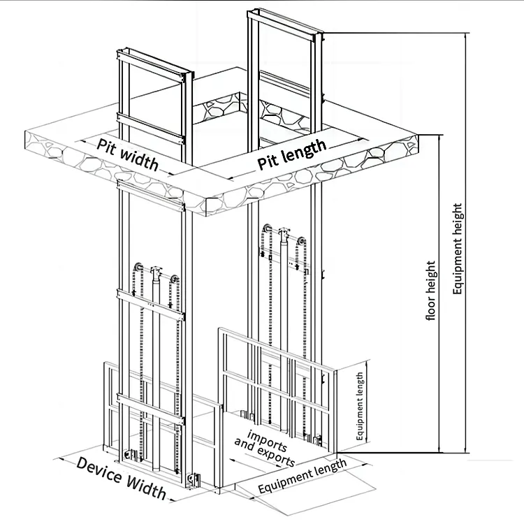 Elektrische Lift Voor Een 2 Verdiepingen Tellend Huis Verticaal Klein Muurhuis Buiten 500Kg Hydraulische Vracht 1000Kg Vrachtlift Goedkope Lift